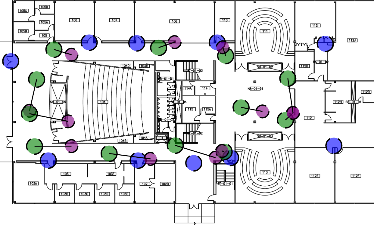 Test positions for SB01
